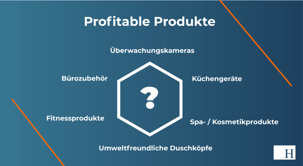 Profitable Produkte